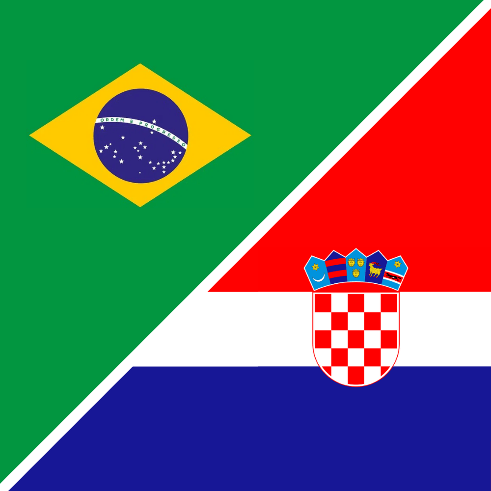 Mercado de Previsão: Brasil vs Croácia