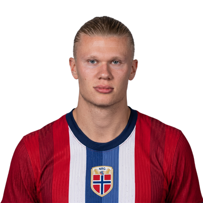 Erling Haaland
