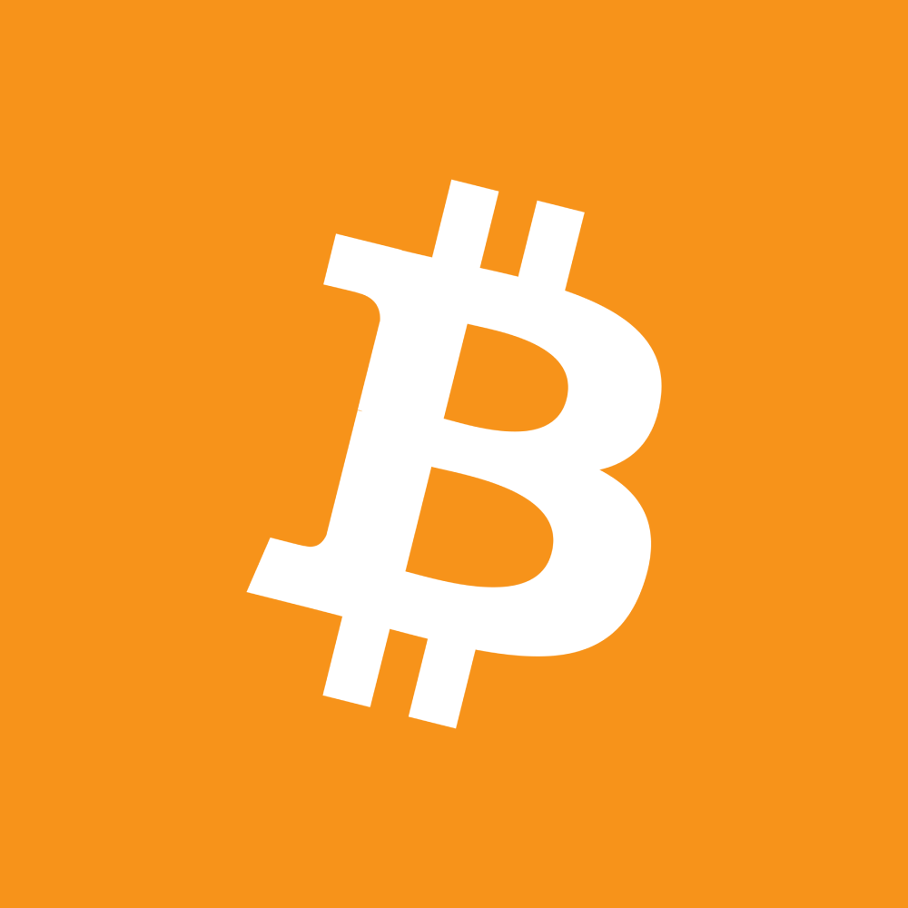 BTC 15 minutes Price